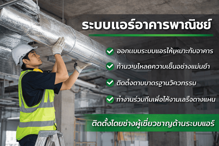 ติดตั้งแอร์อาคาร